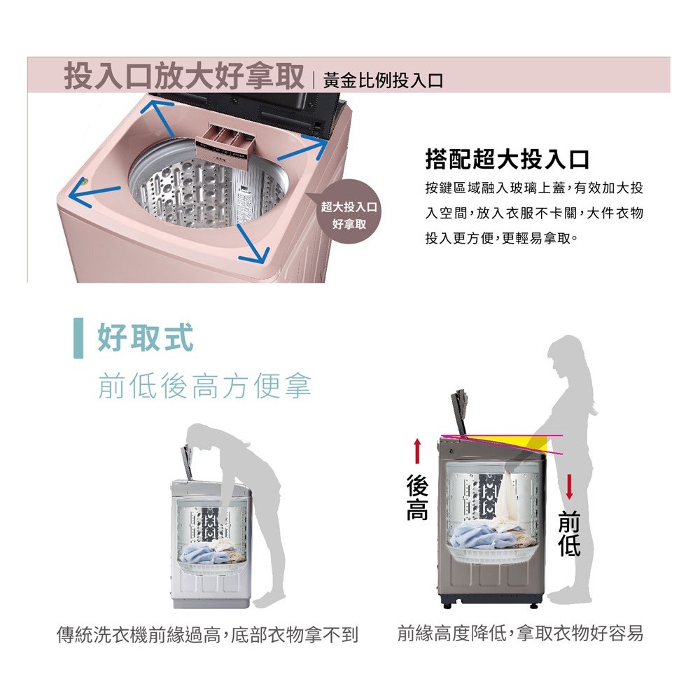 SAMPO聲寶 16KG 超震波系列直驅變頻全自動洗衣機-典雅粉 ES-N16DV(P1) 含基本安裝 運送 回收舊機-細節圖7