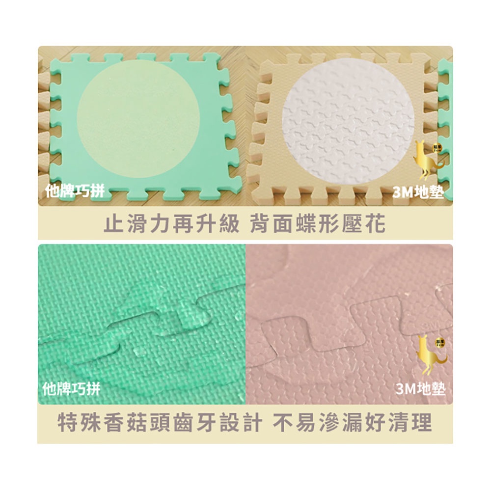 3M 超厚2cm 兒童安全防撞地墊32cm箱購-6片裝x4包，共24片【買就送兒童保暖口罩1入】-細節圖6