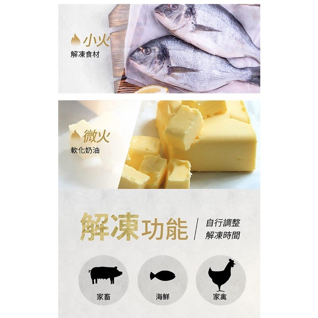 SAMPO聲寶 20L微波爐 RE-N220TR-細節圖5