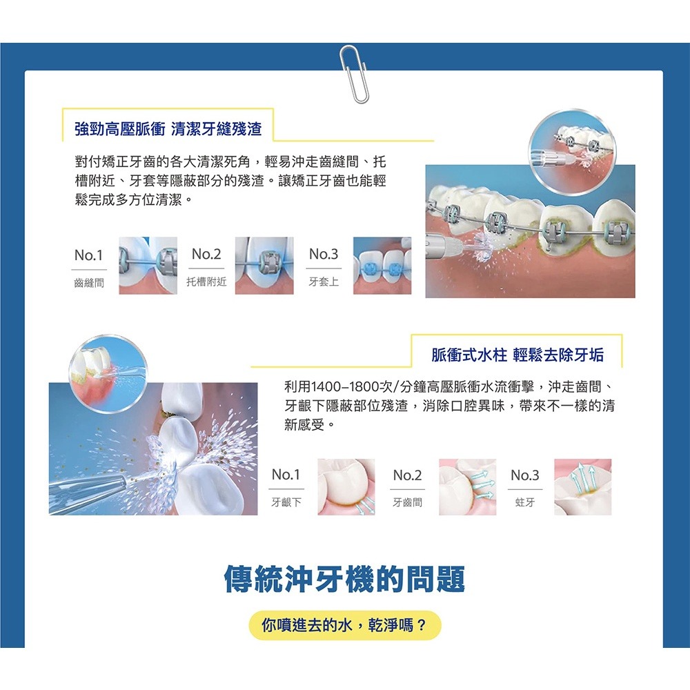 【PORClean 寶可齡】抗菌沖牙機專用標準噴頭(6入)-細節圖5
