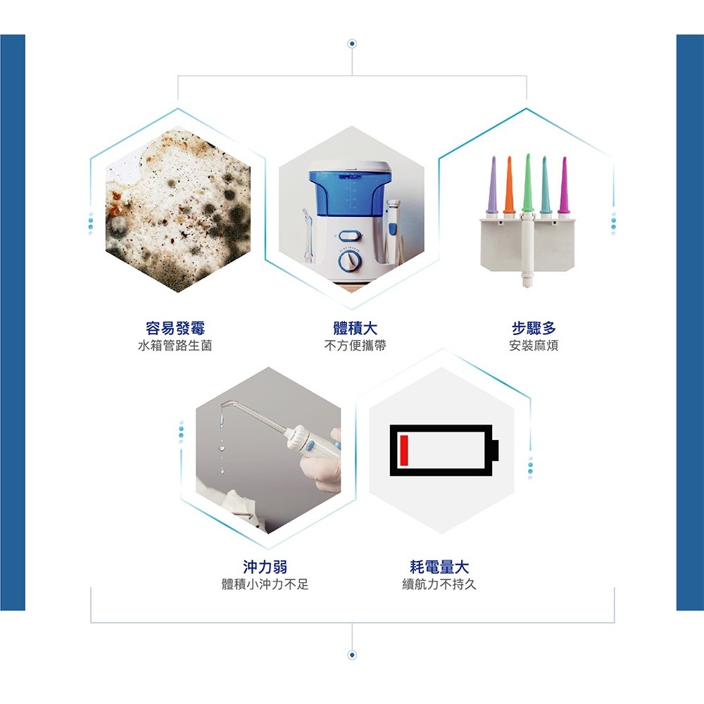 【PORClean 寶可齡】抗菌沖牙機專用標準噴頭(6入)-細節圖6