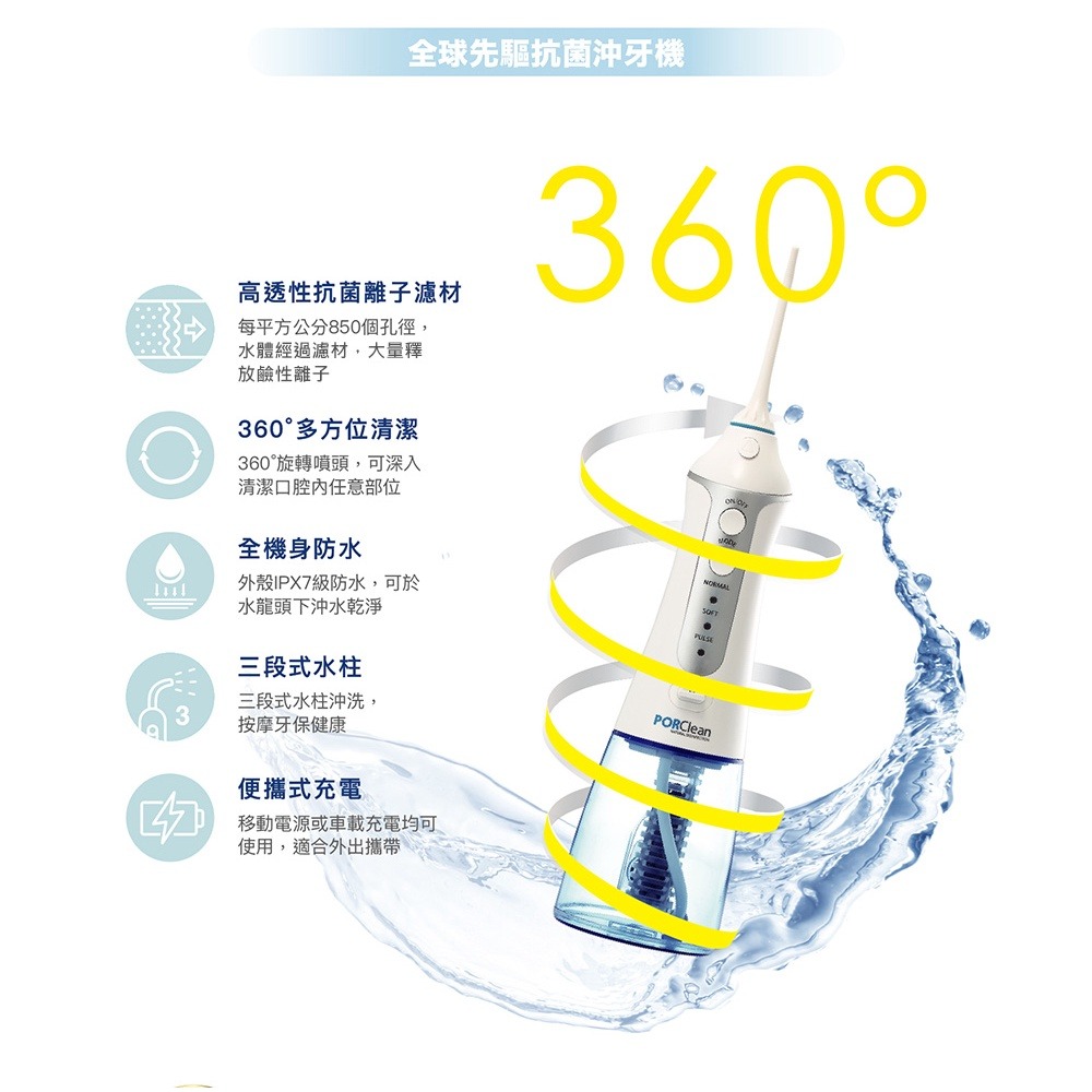 【PORClean 寶可齡】抗菌沖牙機專用標準噴頭(6入)-細節圖7