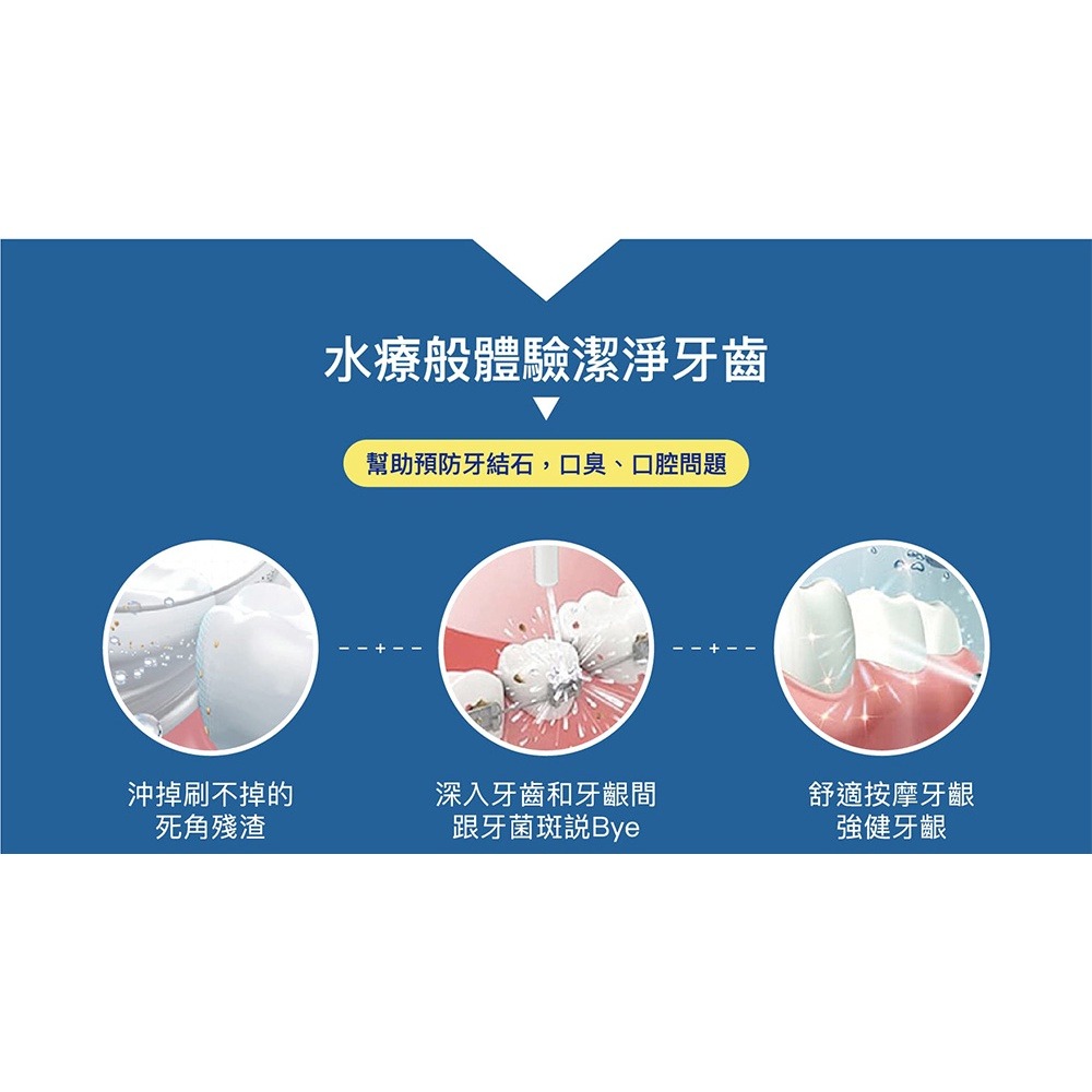 【PORClean 寶可齡】抗菌沖牙機專用標準噴頭(6入)-細節圖9