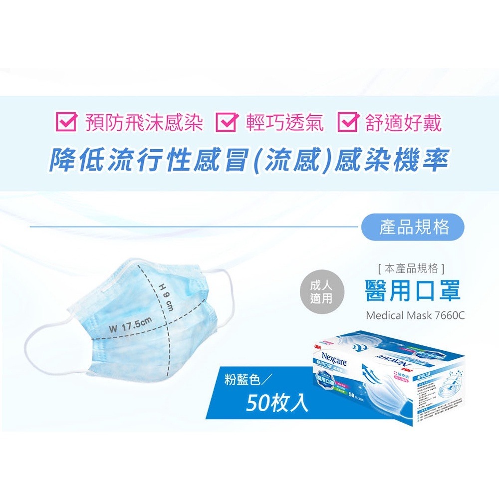 3M 7660C Nexcare雙鋼印醫用口罩粉藍盒裝-成人/兒童任選-細節圖4