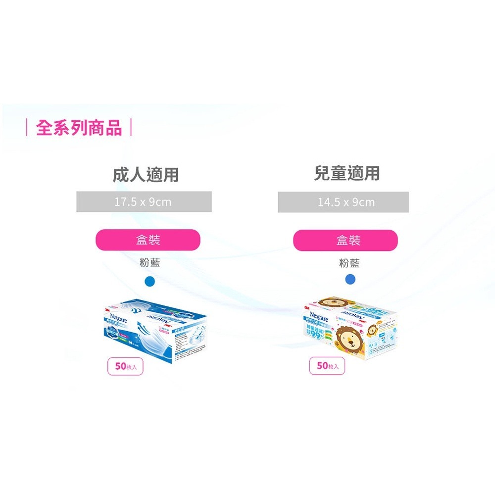 3M 7660C Nexcare雙鋼印醫用口罩粉藍盒裝-成人/兒童任選-細節圖5