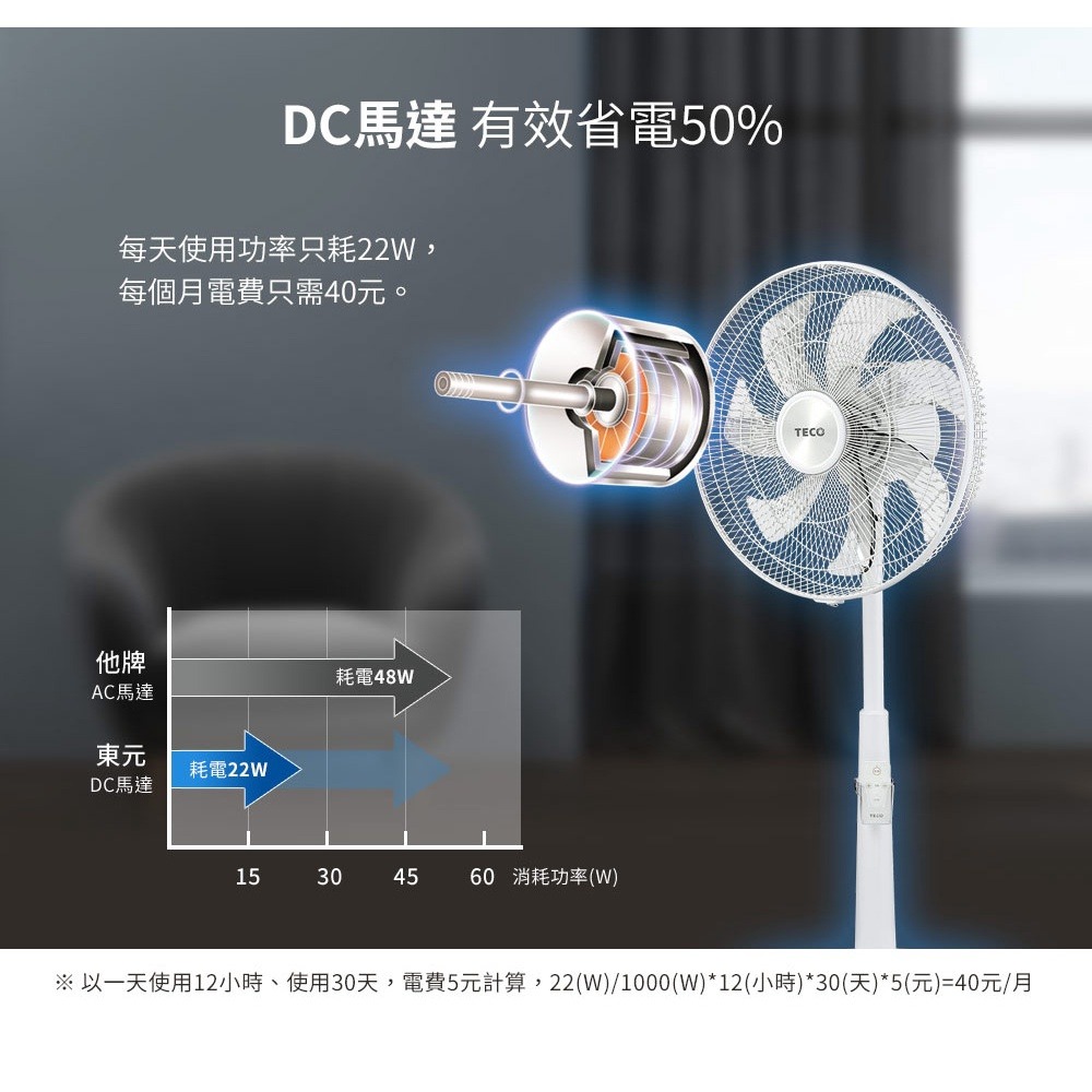 TECO東元 14吋DC馬達遙控立扇 XA1417BRD (7片扇葉、台灣製造、無線遙控)-細節圖6