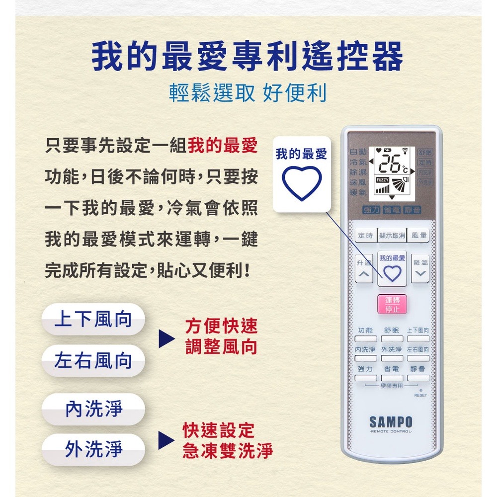 SAMPO聲寶 12-16坪變頻冷暖分離式冷氣 AU-PF80DC/AM-PF80DC 含基本運送+安裝+回收舊機-細節圖7