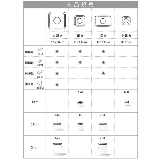 美國OXO POP 不鏽鋼按壓保鮮盒6件組 OX0201009A-細節圖5