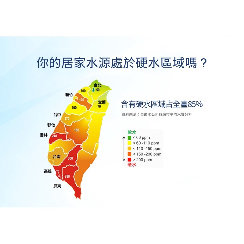 3M 前置樹脂軟水系統 3RF-S001-5 軟化水質 解決水垢 口感滑順甘甜-細節圖5