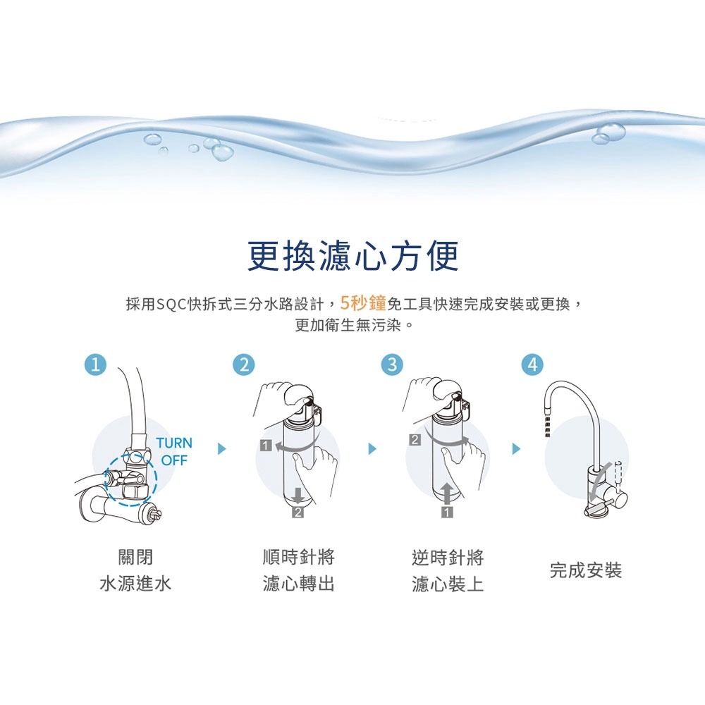 3M 前置樹脂軟水系統 3RF-S001-5 軟化水質 解決水垢 口感滑順甘甜-細節圖7