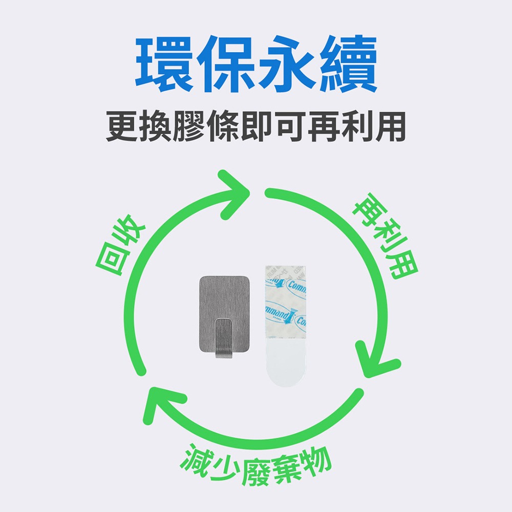 3M 無痕金屬小型掛鉤-不鏽鋼材質17031SS-4ES-細節圖8