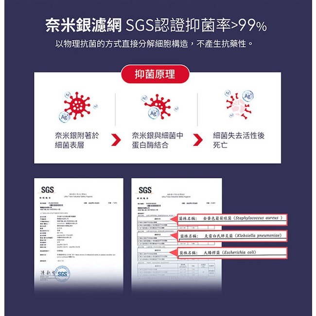 SAMPO聲寶 16吋微電腦DC直流馬達遙控擺頭抑菌立扇 SK-FN16UD (抑菌>99%、遙控擺頭、金屬強化鋼柱)-細節圖4