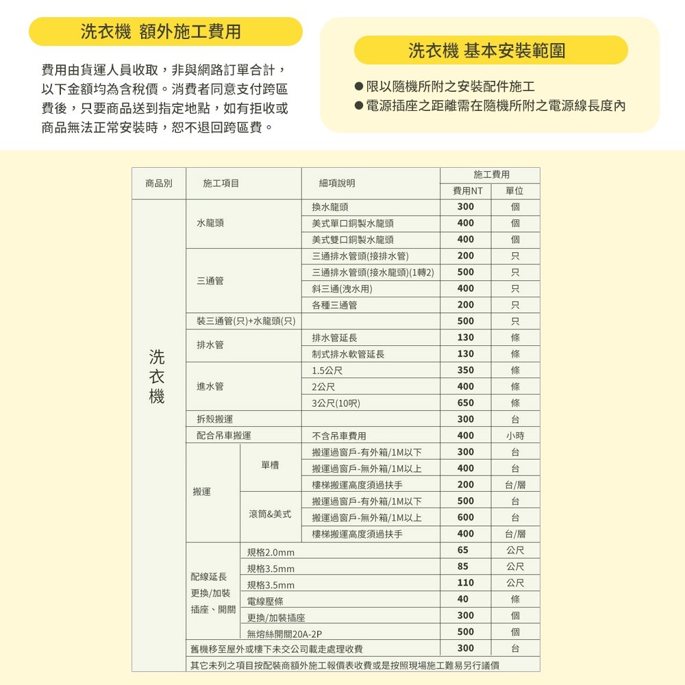 SAMPO聲寶 17KG 超震波系列直驅變頻全自動洗衣機-尊爵藍 ES-N17DV(B1)-細節圖6