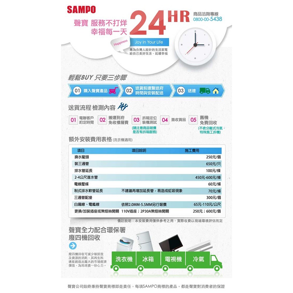 SAMPO聲寶 17KG 超震波系列直驅變頻全自動洗衣機-尊爵藍 ES-N17DV(B1)-細節圖7