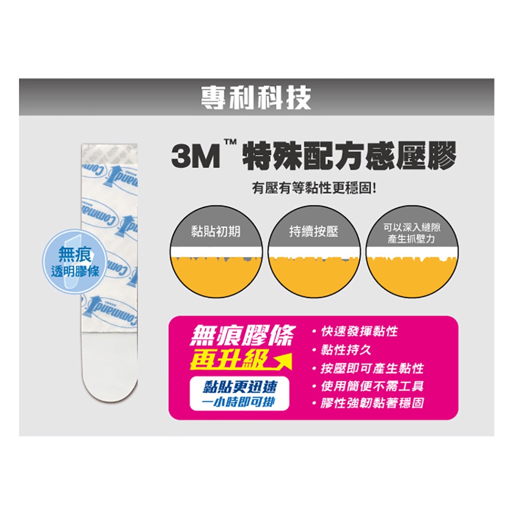 3M 無痕透明膠條(中型.小型 可選)-細節圖5