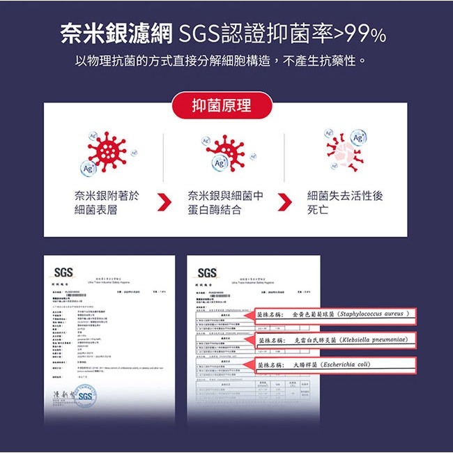 SAMPO聲寶 14吋微電腦DC直流馬達抑菌立扇 SK-FJ14PD (抑菌>99%、7片扇葉、無線遙控)-細節圖4