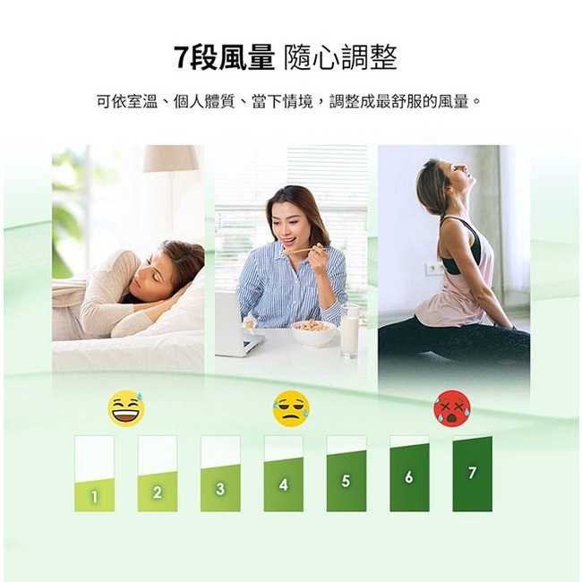 SAMPO聲寶 14吋微電腦DC直流馬達抑菌立扇 SK-FJ14PD (抑菌>99%、7片扇葉、無線遙控)-細節圖9