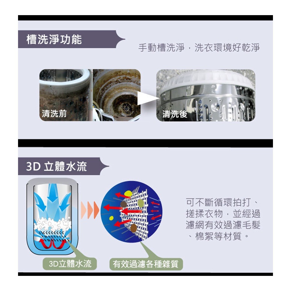 SAMPO聲寶 12.5KG 金級小貴族系列定頻洗衣機-珍珠白 ES-B13F 含基本運送+安裝+回收舊機-細節圖7