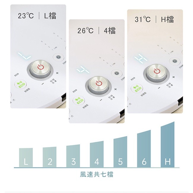 TECO東元 14吋DC馬達ECO智慧溫控遙控立扇 XA1457BRD (ECO溫控、遙控擺頭，7片扇葉)-細節圖5