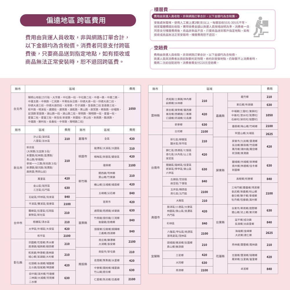 SAMPO聲寶 19KG 星愛情旗艦系列直驅變頻洗衣機-不鏽鋼 ES-L19DPS(S1) (本島免運費配送+基本安裝)-細節圖6