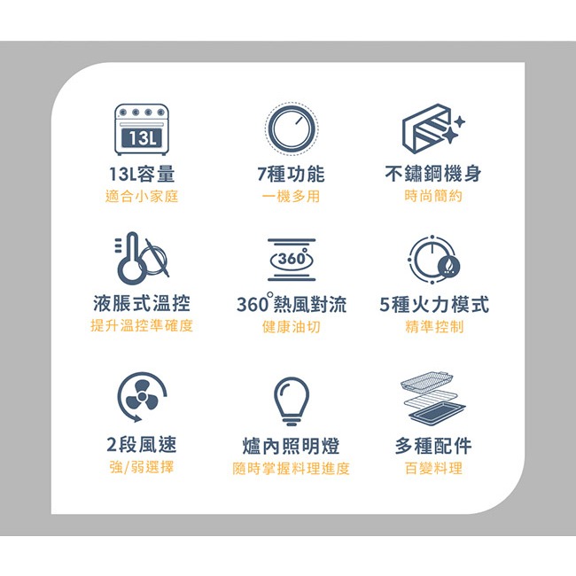 SAMPO聲寶 13L多功能氣炸電烤箱 KZ-RA13B-細節圖4