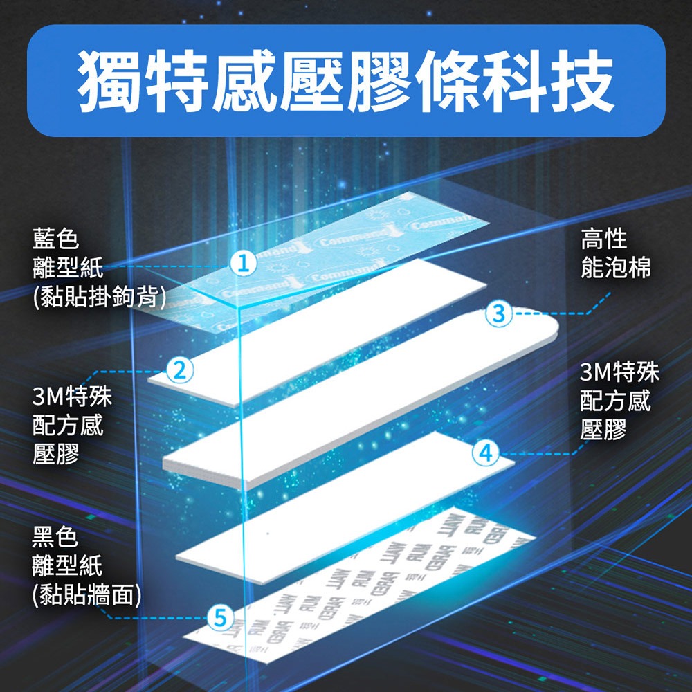 3M BATH36-MB-EN 無痕金屬防水大型雙鉤-霧黑色-細節圖6