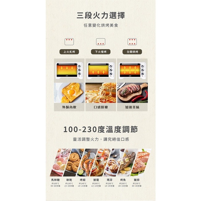 SAMPO聲寶 20公升電烤箱 KZ-XG20-細節圖7
