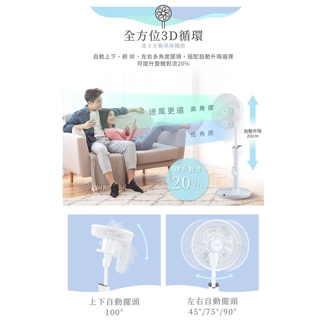 TECO東元 12吋3D遙控DC馬達循環立扇 XA1257CRD-細節圖4