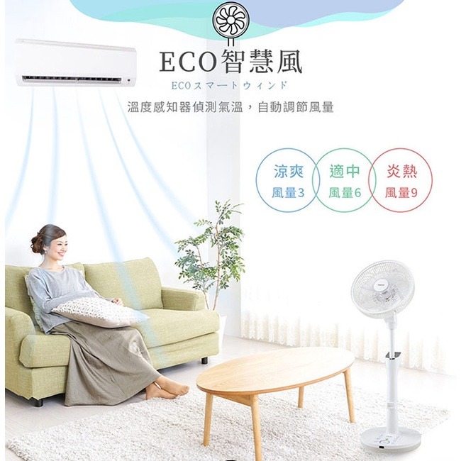 TECO東元 12吋3D遙控DC馬達循環立扇 XA1257CRD-細節圖9