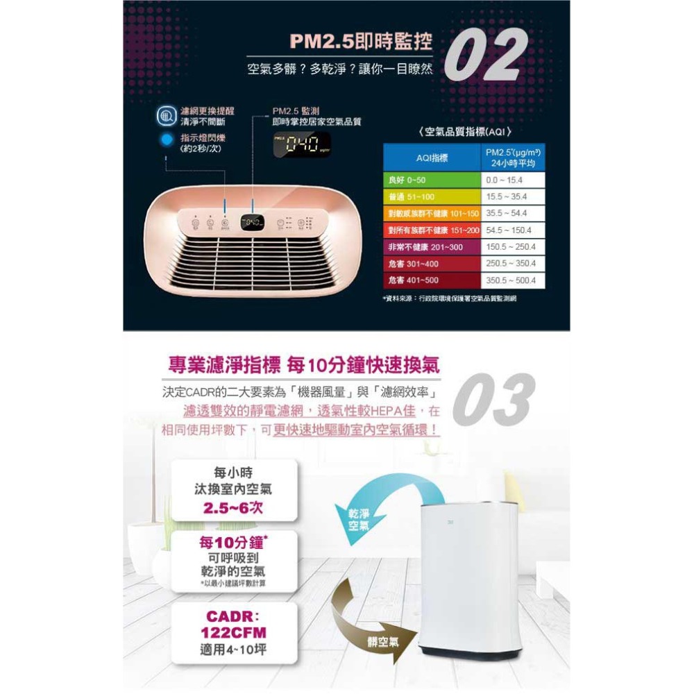 3M FA-H210 淨呼吸空氣清淨機+濾網-細節圖5