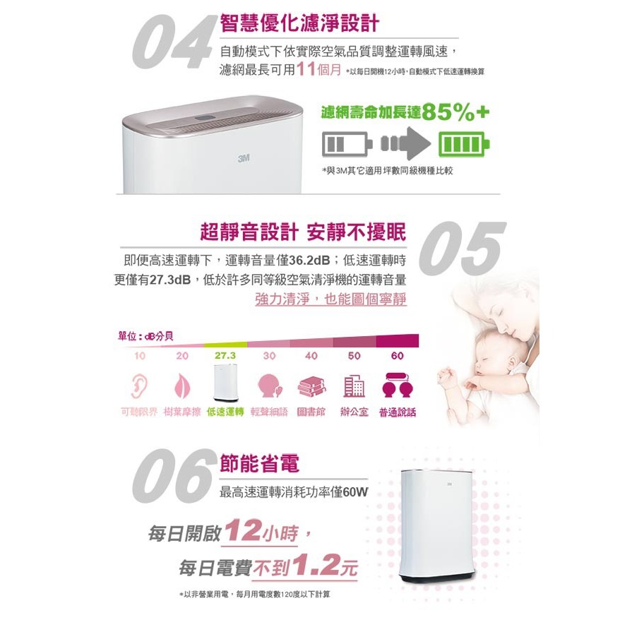 3M FA-H210 淨呼吸空氣清淨機+濾網-細節圖6