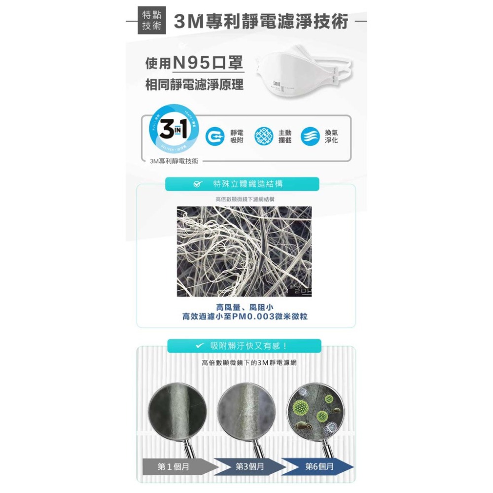 3M FA-H210 淨呼吸空氣清淨機+濾網-細節圖7