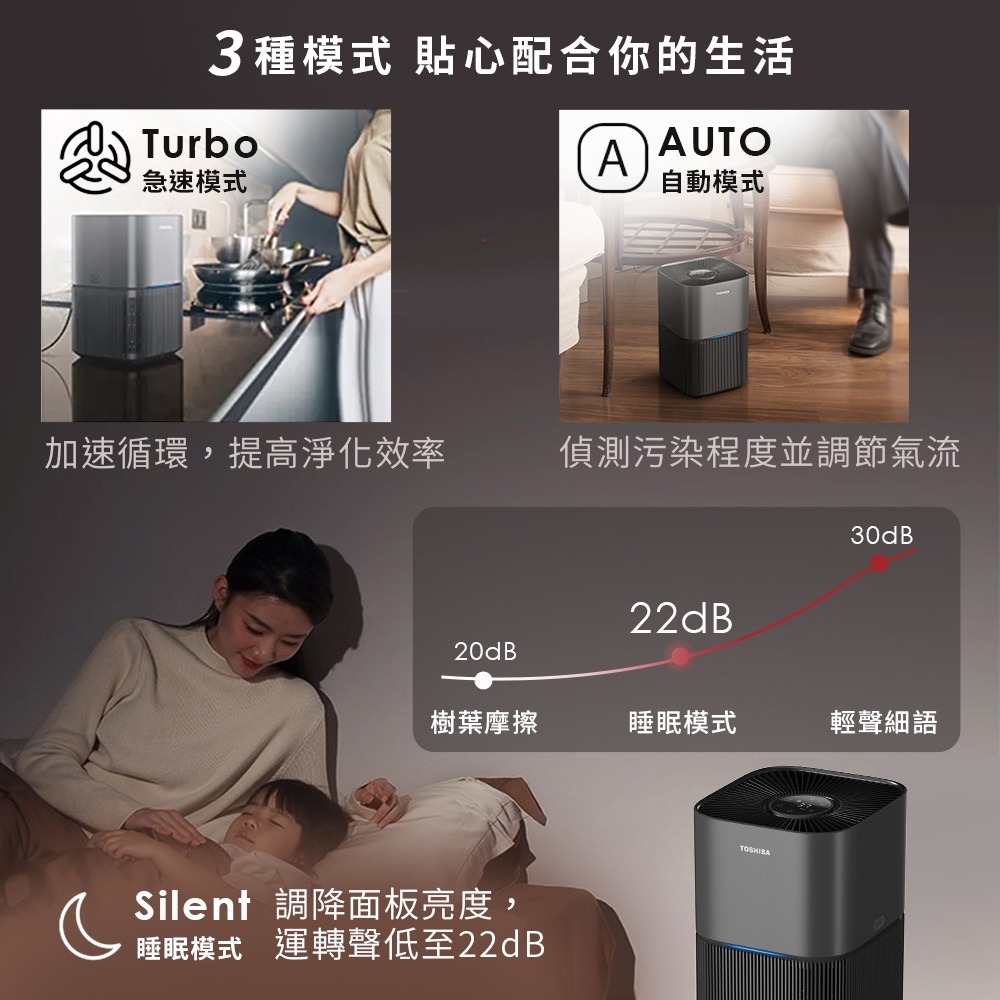 日本東芝TOSHIBA PUREGO UV抗菌除臭空氣清淨機(適用5-8坪) CAF-A400TW-H-細節圖9