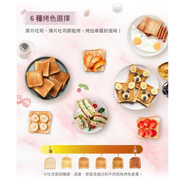 SAMPO聲寶 美型厚片烤麵包機 TR-CA65C-細節圖7