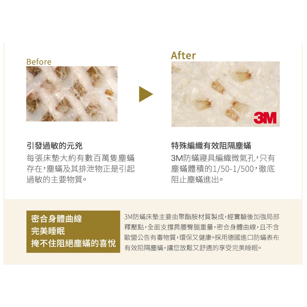 3M 防蹣床墊加高型(雙人5X6.2)  7100058854-細節圖6