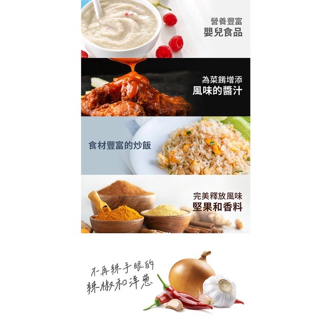 美國Cuisinart 玩味輕鬆打 4杯迷你食物處理機/調理機 ECH-4GMTW-細節圖8