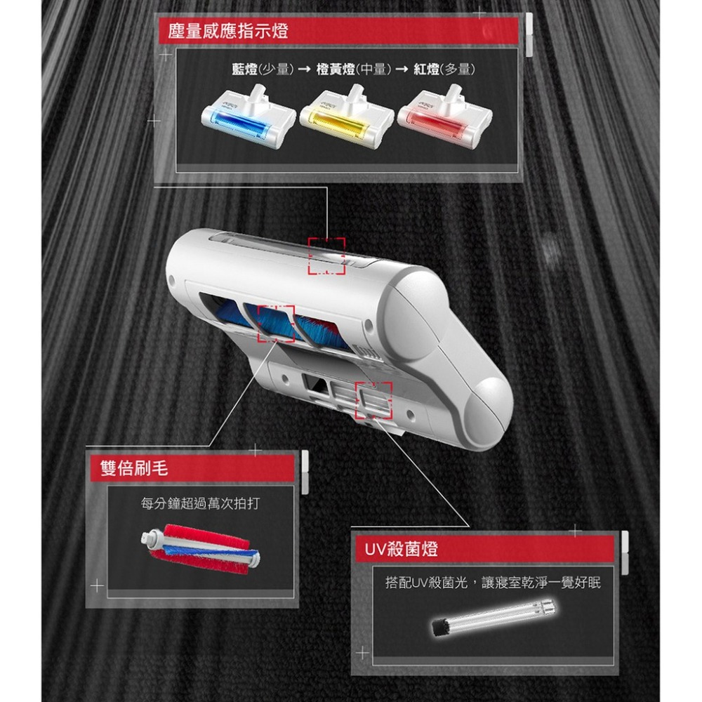 CHIMEI奇美 無線多功能UV除蹣吸塵器PLUS VC-HS4LSA-細節圖4