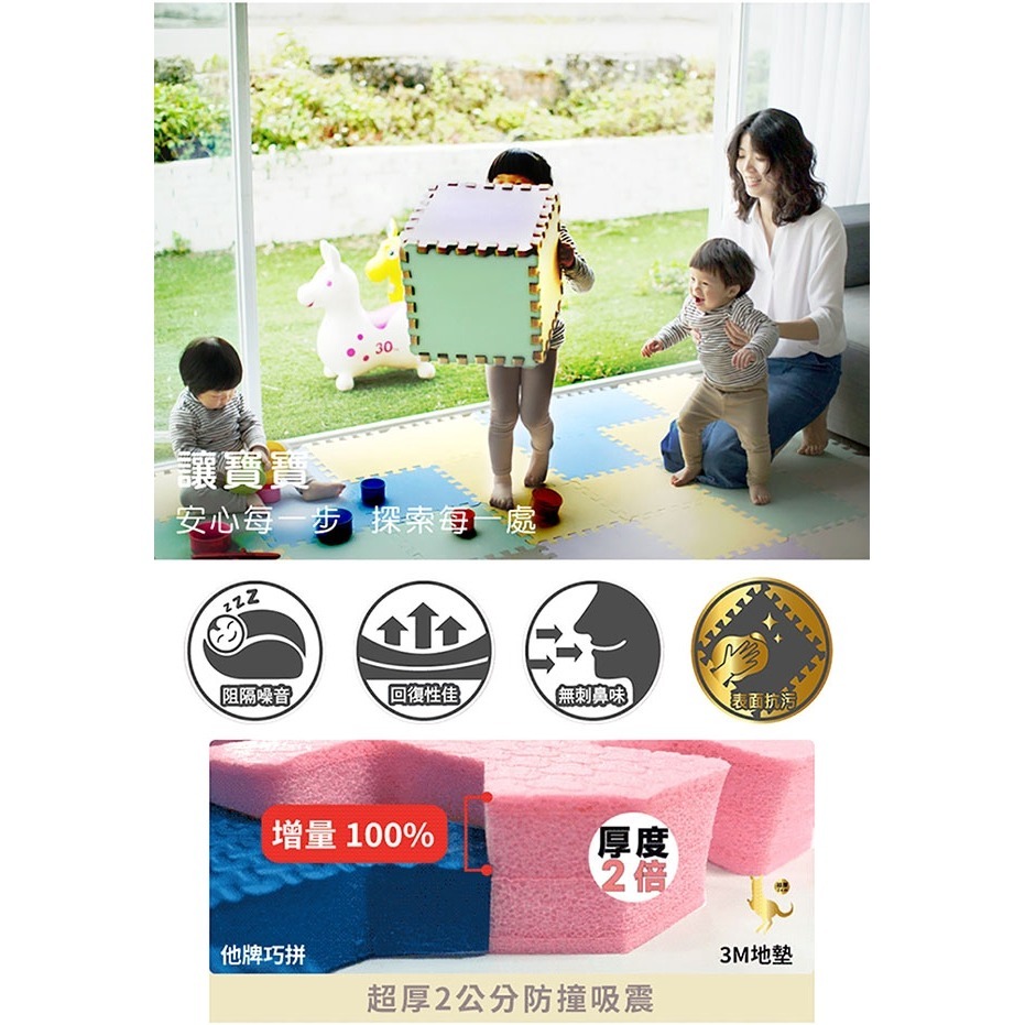 3M 安全防撞地墊-61.5x61.5x2CM-(4色任選)【買就送兒童保暖口罩1入】-細節圖5