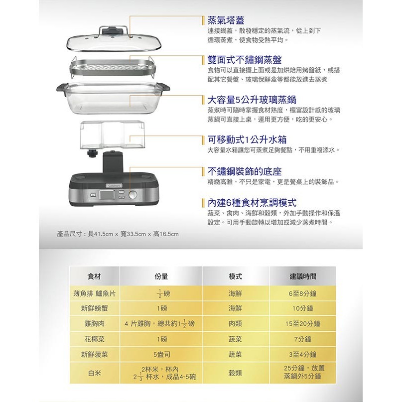 美國Cuisinart 美味蒸鮮鍋 STM-1000TW-細節圖7