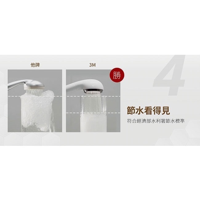 3M SF100 ShowerCare 除氯蓮蓬頭 SPA等級 節水-細節圖5