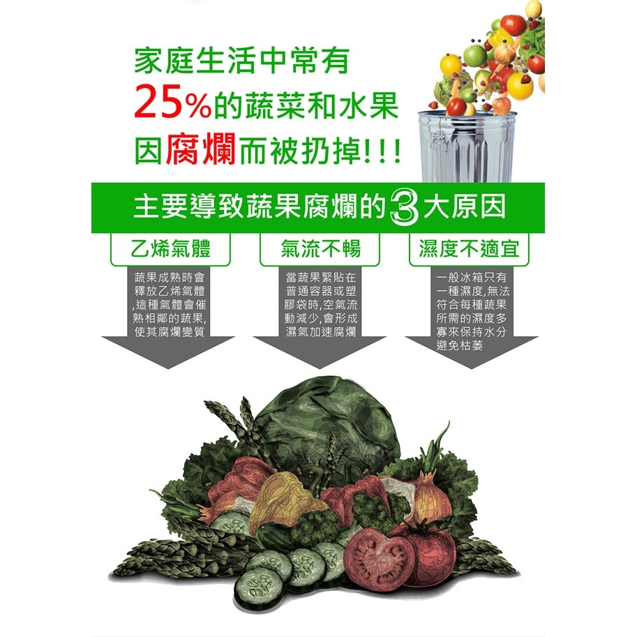 美國OXO 蔬果活性碳長鮮盒-4L 01040140-細節圖4