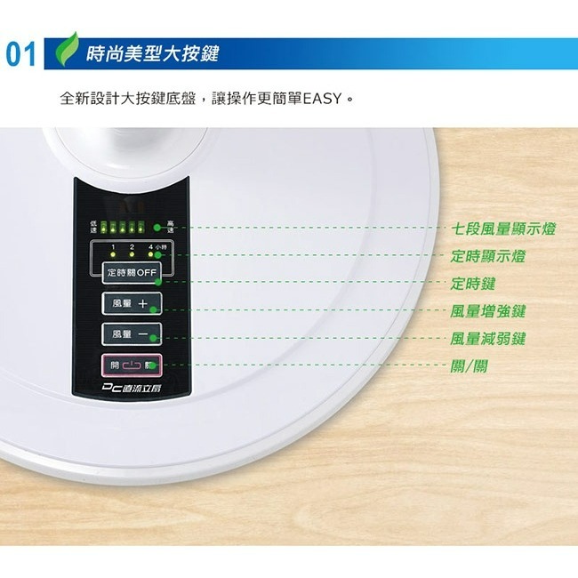 【SAMPO聲寶】14吋/16吋微電腦遙控DC省電節能電風扇-細節圖3