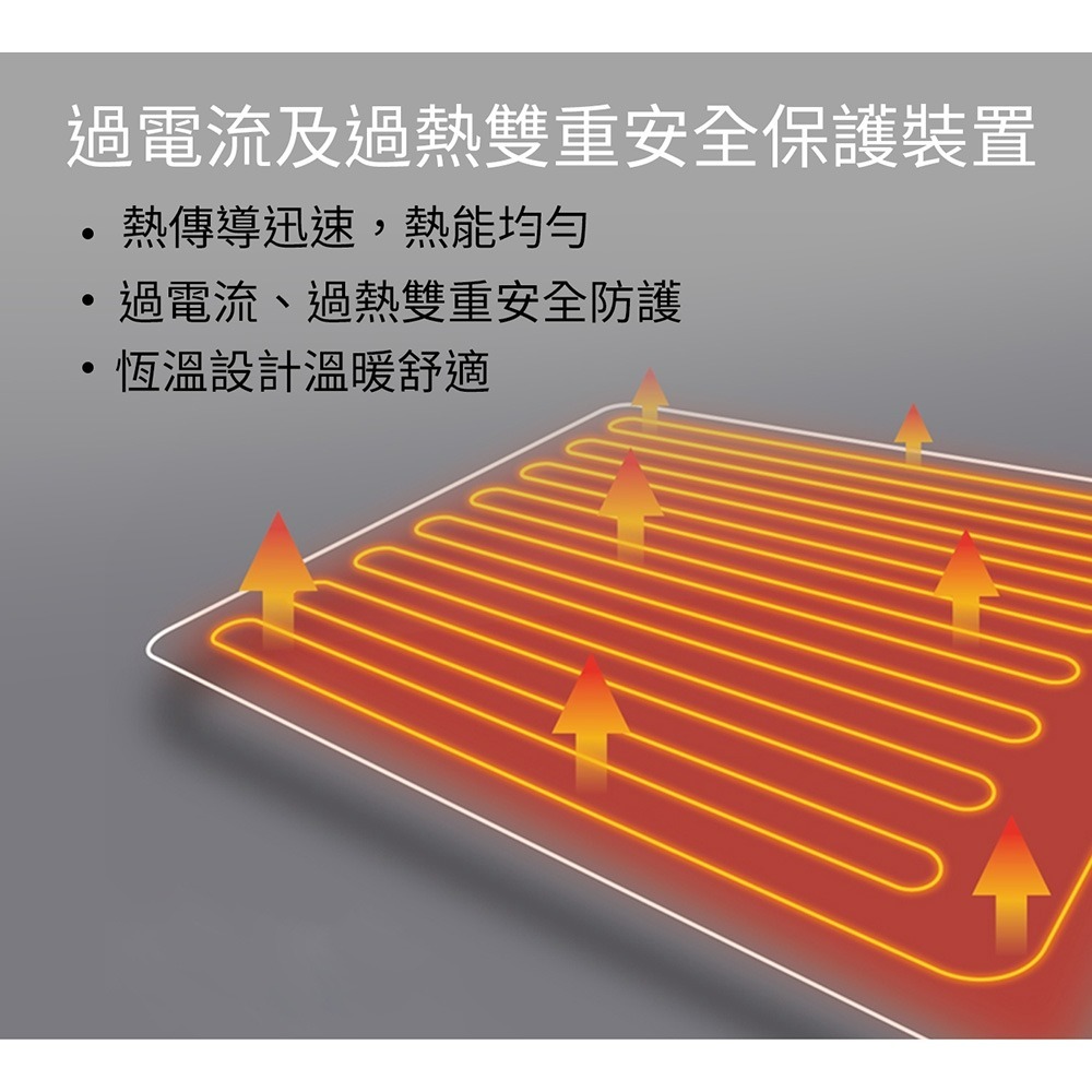 SAMPO聲寶 恆溫定時雙人電熱毯 HY-HA12-細節圖9