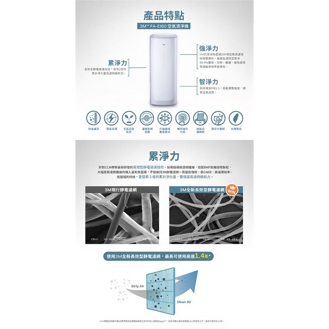 3M 淨呼吸 倍淨型空氣清淨機 適用6-14坪 FA-E180(3M3M)-細節圖4