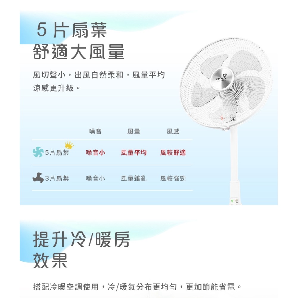 TECO東元 14吋微電腦遙控DC立扇 XA1475BRD-細節圖8