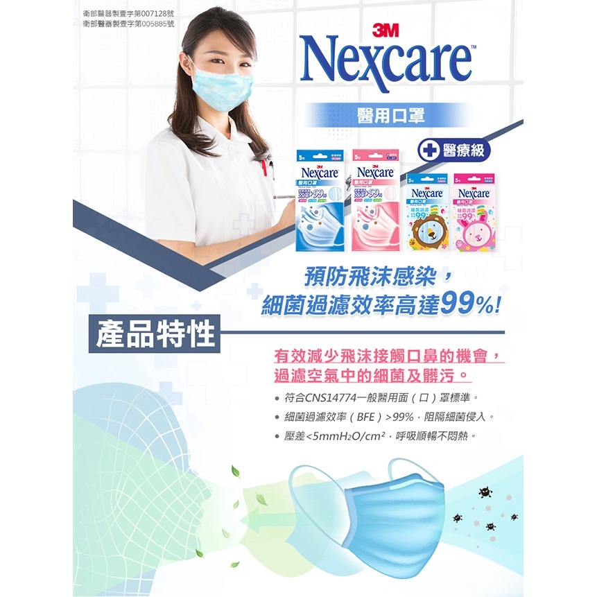 3M Nexcare兒童醫用口罩-5片包(粉藍、粉紅雙色任選)-細節圖4