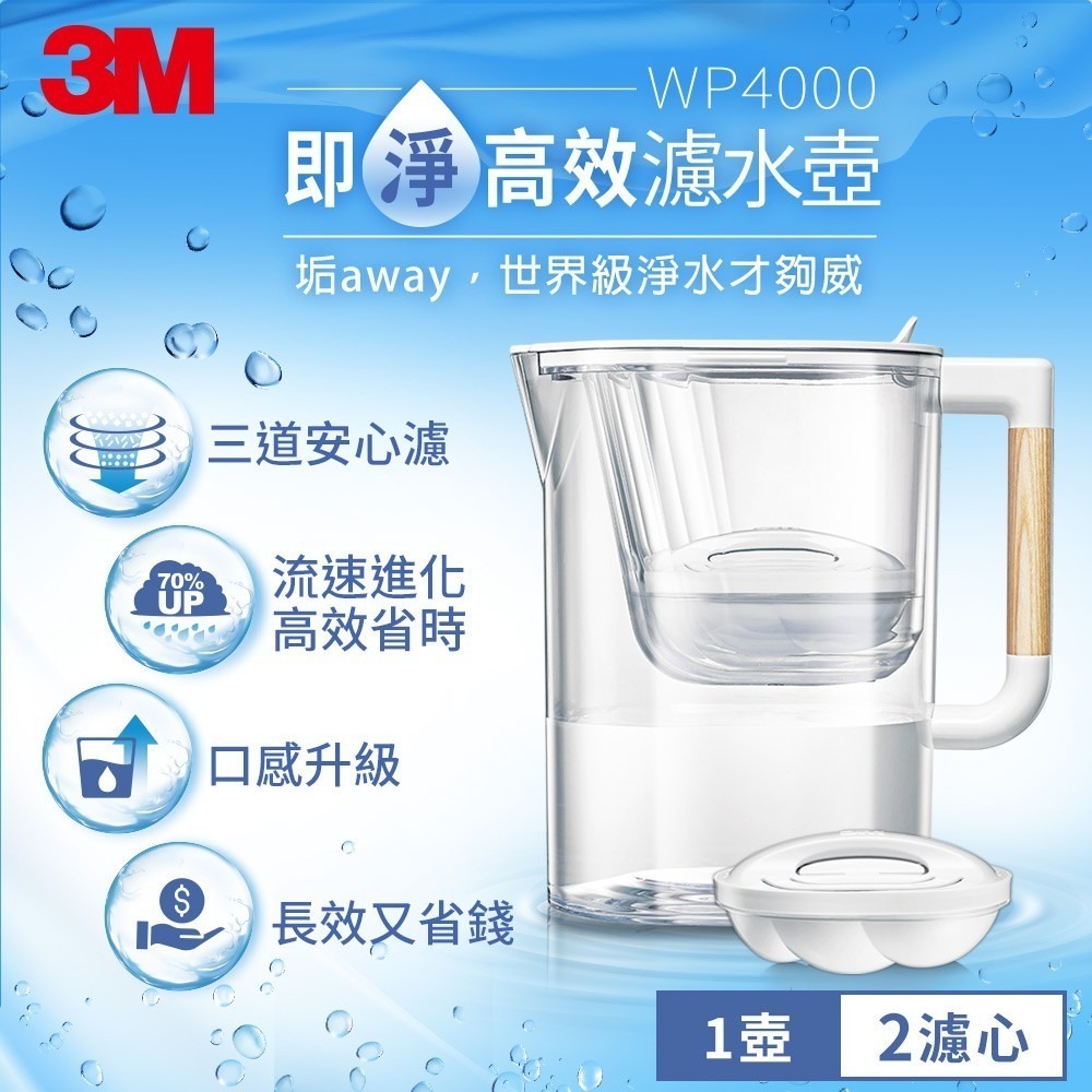 3M WP4000 即淨高效濾水壺一壺二心(3M3M)-細節圖2