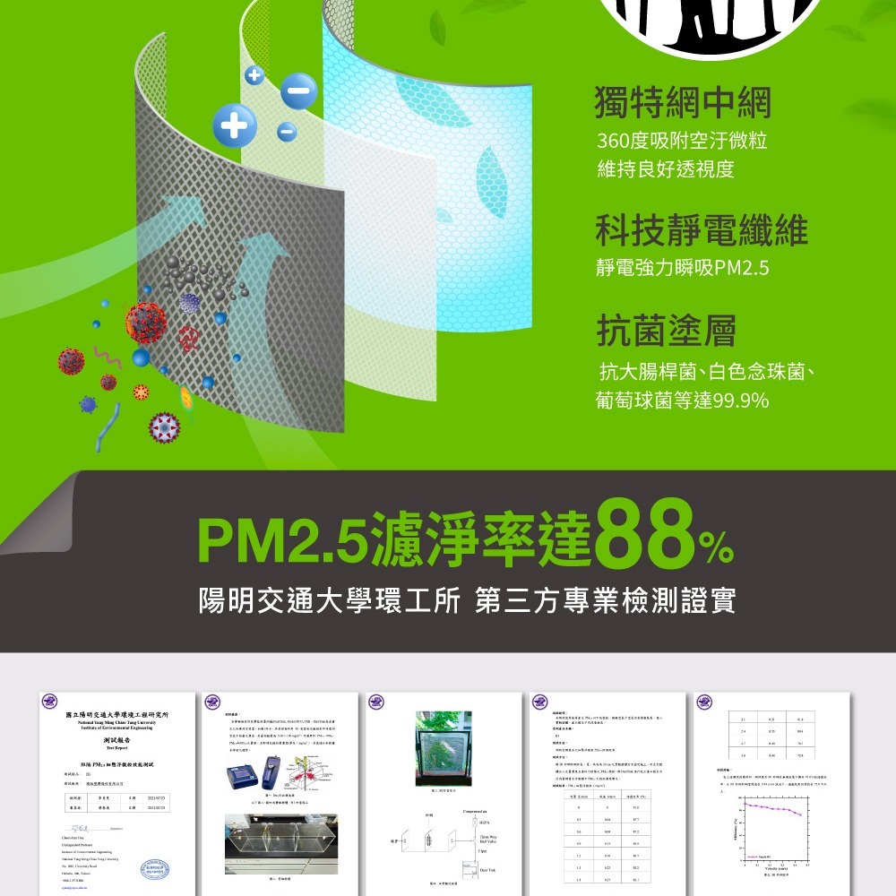 Usii 防霾PM2.5濾淨紗窗網(窗用)-100x110cm-細節圖5