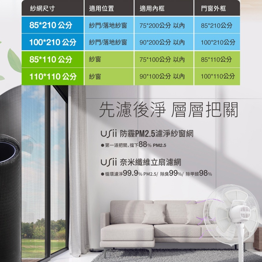 Usii 防霾PM2.5濾淨紗窗網(門用)-100x210cm-細節圖8