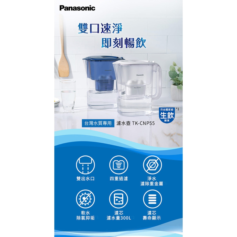 Panasonic國際牌 3.5L濾水壺-白 TK-CNP55-W-細節圖2